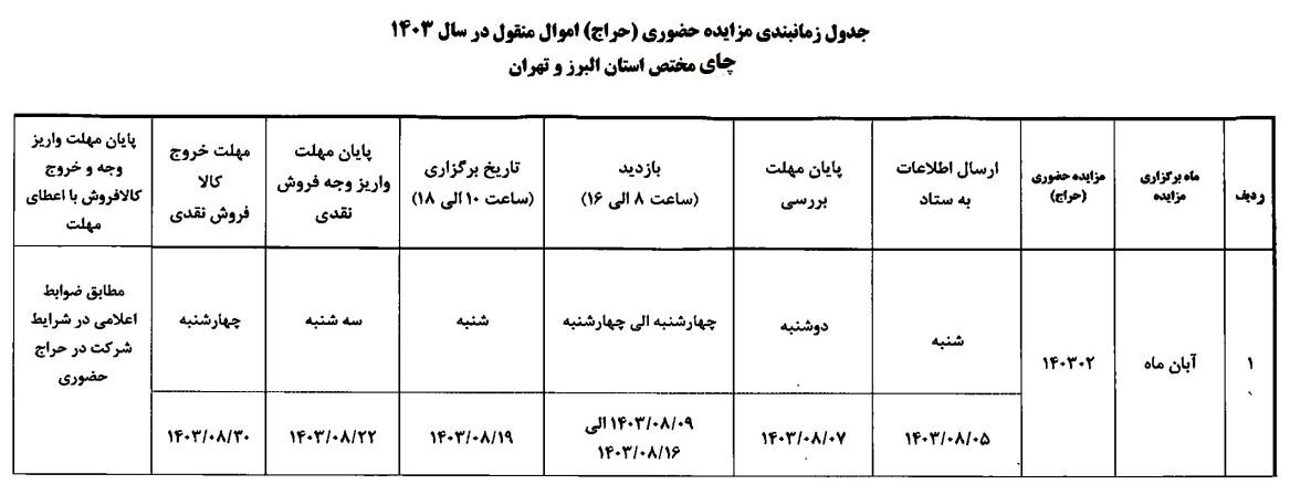 چای دبش